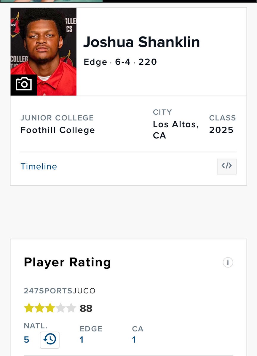 J_outtapocket14's tweet image. Blessed to be ranked the #1 player in my state and #5 in the nation. Couldn’t be completed without God🙏🏽💯