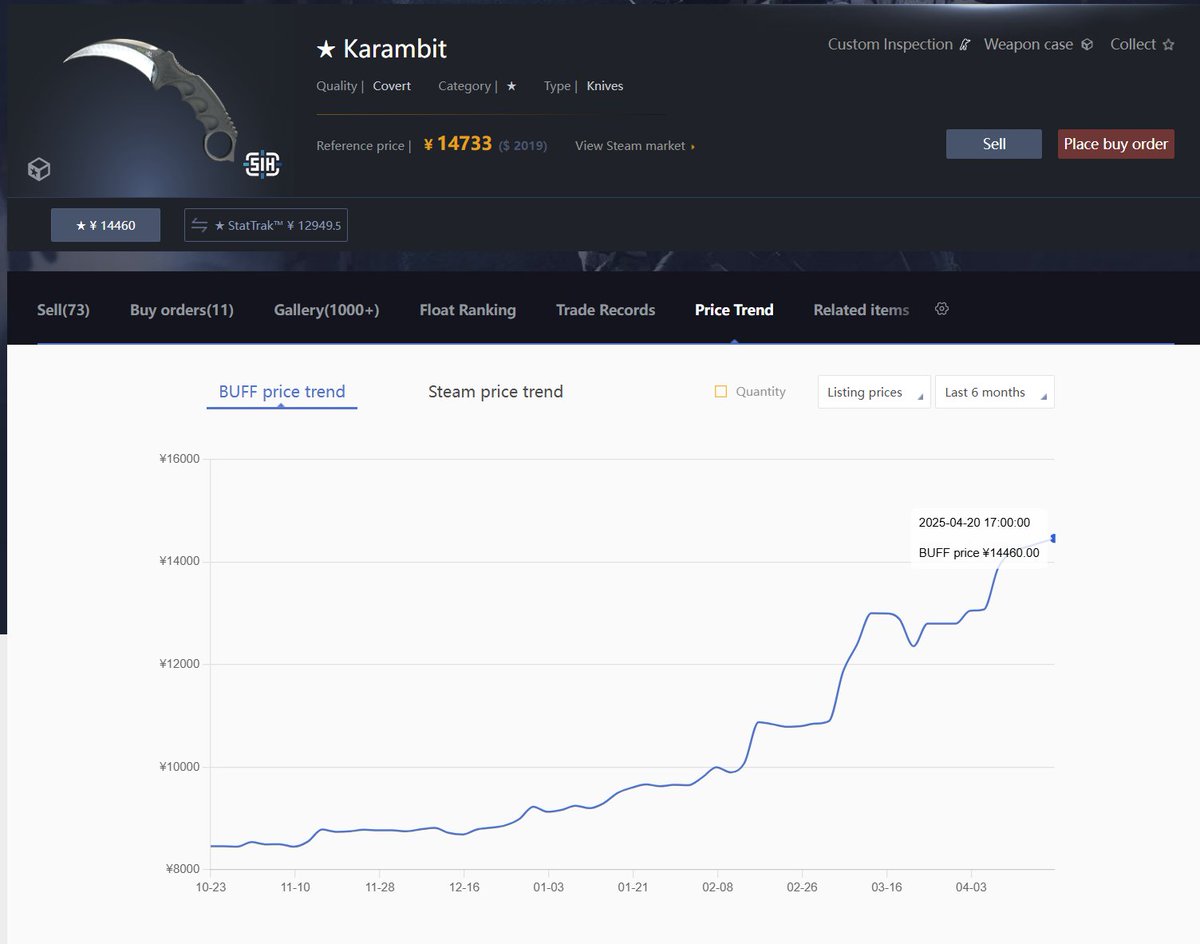 ThatCrownGuy 🇵🇸 tweet media