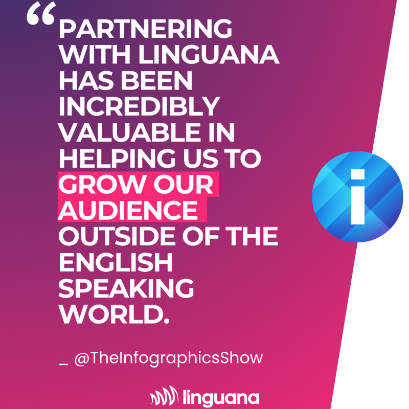 linguana_HQ's tweet photo. What happens when a 14M-subscriber channel goes global? 🌍

The Infographics Show partnered with Linguana to launch fully localized channels in new languages - boosting reach &amp; revenue.

Ready to grow? → https://t.co/7m6mVLQeqa

#Linguana #YouTubeLocalization #CreatorEconomy