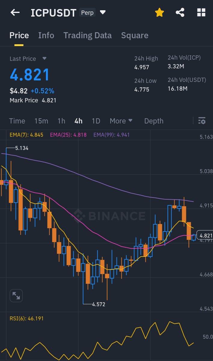 Cryptofreak tweet media