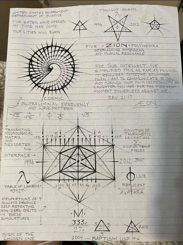 AdventuresInfo9's tweet photo. Drawing of a schizophrenic inmate https://t.co/yhQMsOJ0yK