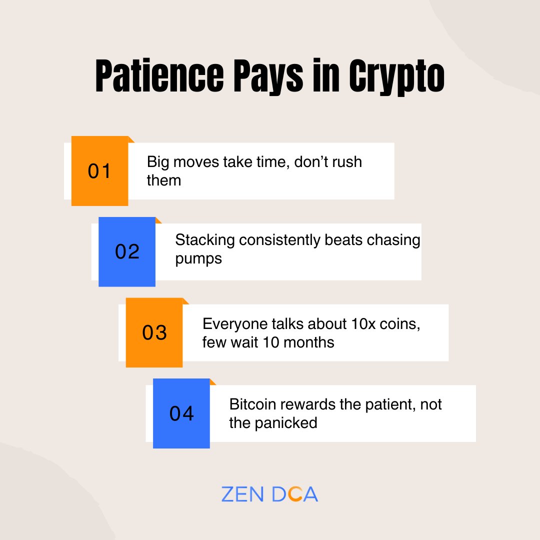 Everyone wants to get rich off one perfect trade.
But most wealth comes from one simple thing: patience.

Zoom out. Stack consistently. Let time do the heavy lifting.

#ZenDCA