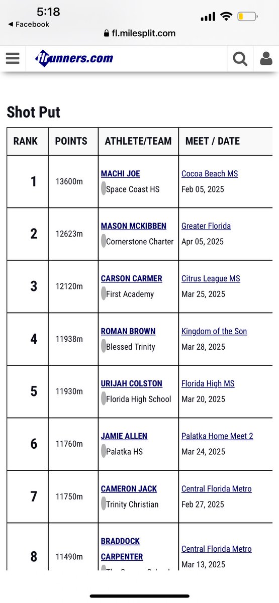 Machi joe (@mac_65k) on Twitter photo C/O 2029 top performances on mile split ranked number 1🥇<a href="/Coach_Hep92/">Coach Hep</a> <a href="/RonnellSandy/">Coach Sandy</a> <a href="/CoachJakeOwens9/">Jake Owens</a> C/O 2029 top performances on mile split ranked number 1🥇<a href="/Coach_Hep92/">Coach Hep</a> <a href="/RonnellSandy/">Coach Sandy</a> <a href="/CoachJakeOwens9/">Jake Owens</a>
