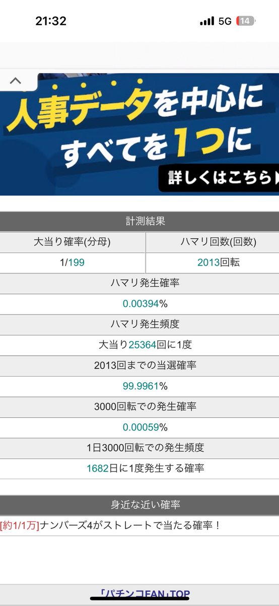 Riku_zerd's tweet photo. 流石に遠隔だよな？
これは遠隔って言っていいよな？
 #パチンコ
 #パチスロ
 #遠隔
 #ハマり
 #ハマりすぎだろ https://t.co/od5NPXodsc