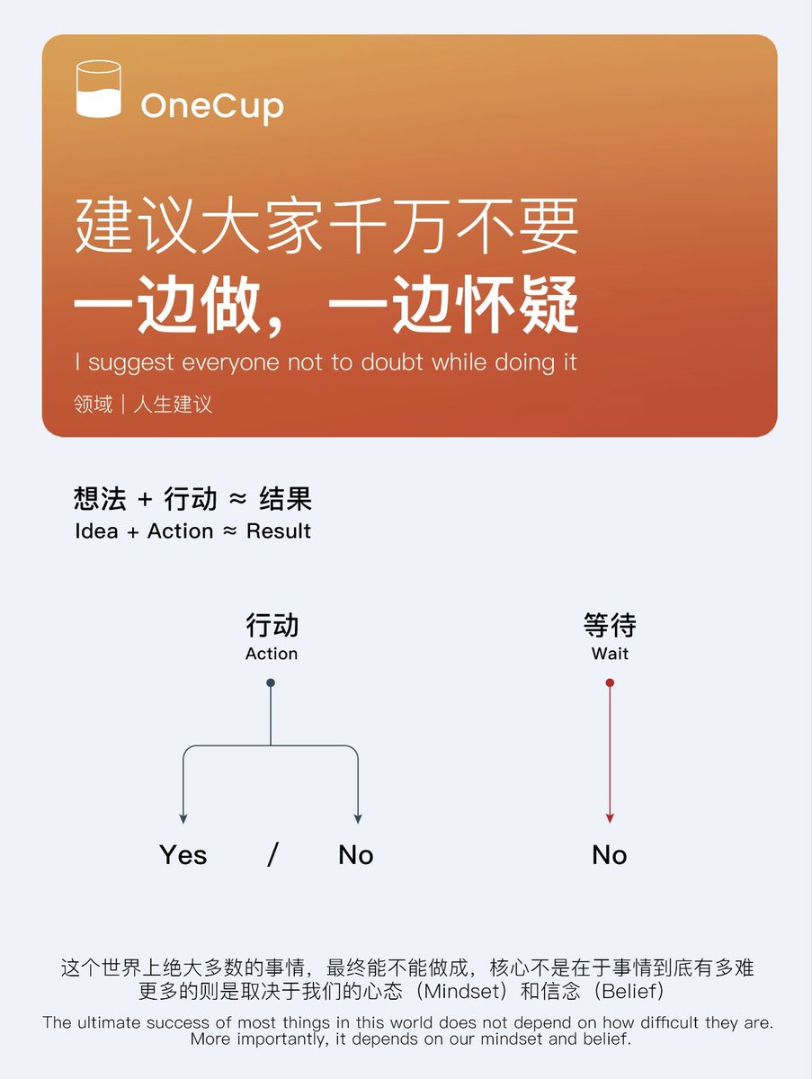 didengshengwu's tweet photo. https://t.co/pYmXaBUyUo