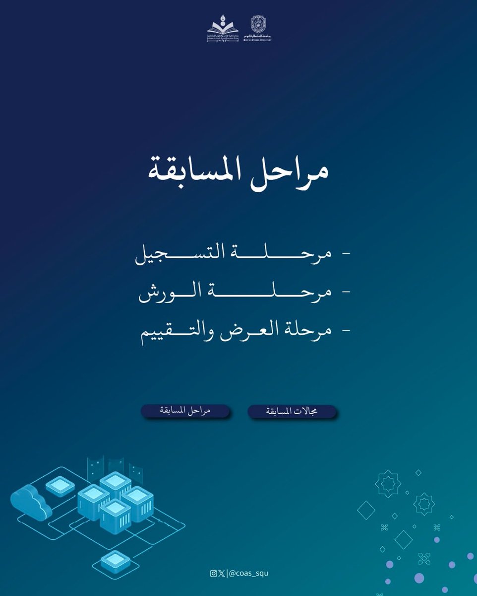 جماعة كلية الآداب والعُلوم الاجتماعية tweet media