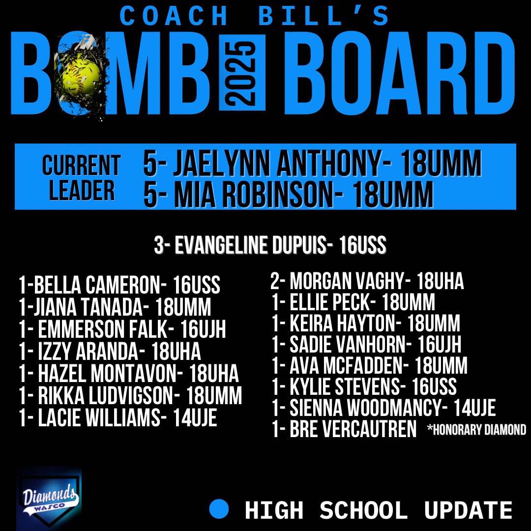 Coach Morrow tweet media