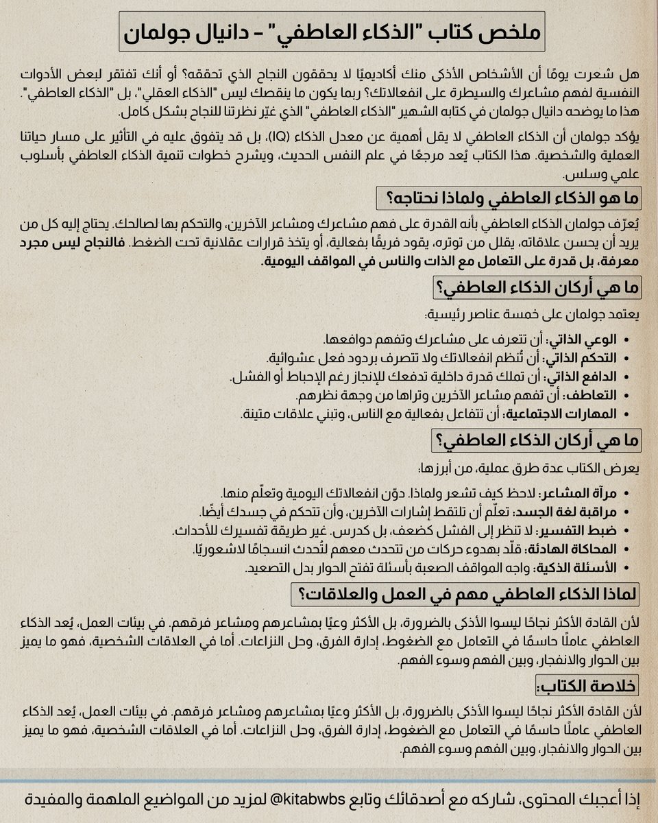 kitabwbs's tweet photo. 🚨 هذا الكتاب يساعدك على التحكم في انفعالاتك، والتعامل مع التوتر بوعي وهدوء : https://t.co/LnVdlcEP0E
