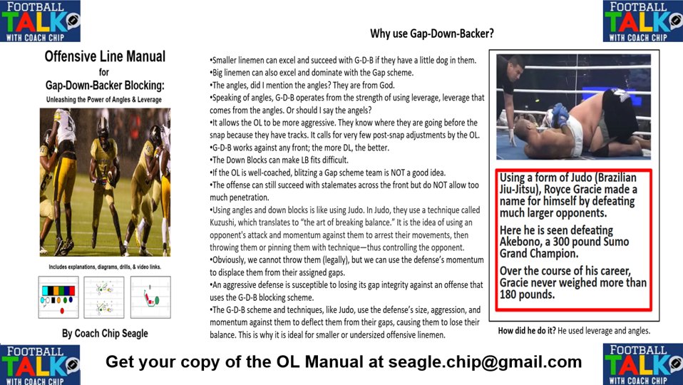 Get your copy of a book written by a 40-year high school coaching veteran who used the GDB blocking scheme to help teams win many football games at several different levels, including two Alabama state championships.
a.co/d/8EZZpe4
