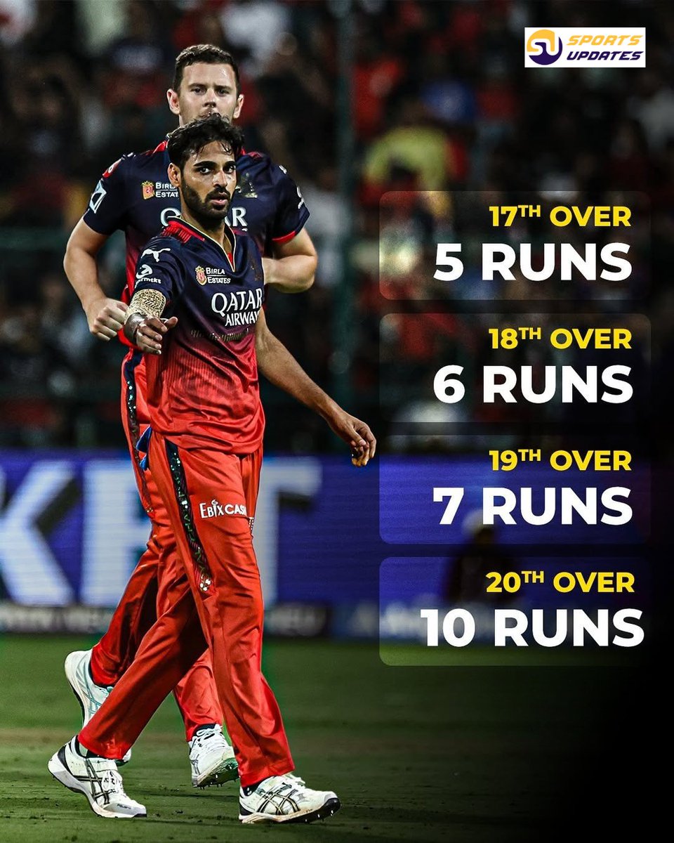 Sportsu26269313's tweet photo. Sensational death-over spells by -
.
Bhuvneshwar Kumar and Josh Hazlewood to put the brakes on PBKS! ๐ฎ
#BhuvneshwarKumar #JoshHazlewood #DeathBowling #RCB #PBKS #T20Magic #BowlingMaster #CricketHighlights #IncredibleBowling #IPL#FastBowling#GameChanger https://t.co/zd4qZMUz1A