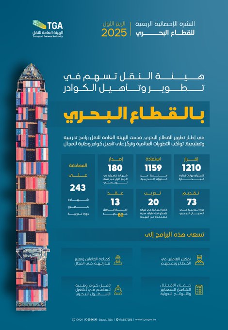 الصورة
