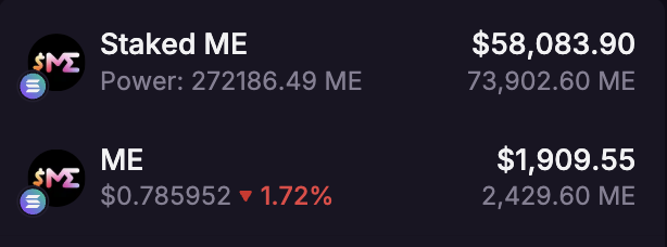 73,000 $ME tokens were staked valued at over $500,000 at the time resulting in 272K staking power and placing the wallet in the top 1%. 

From the beginning of staking through the end of Season 1, the connected wallet generated 0.84 BTC in trading volume, confirmed through a