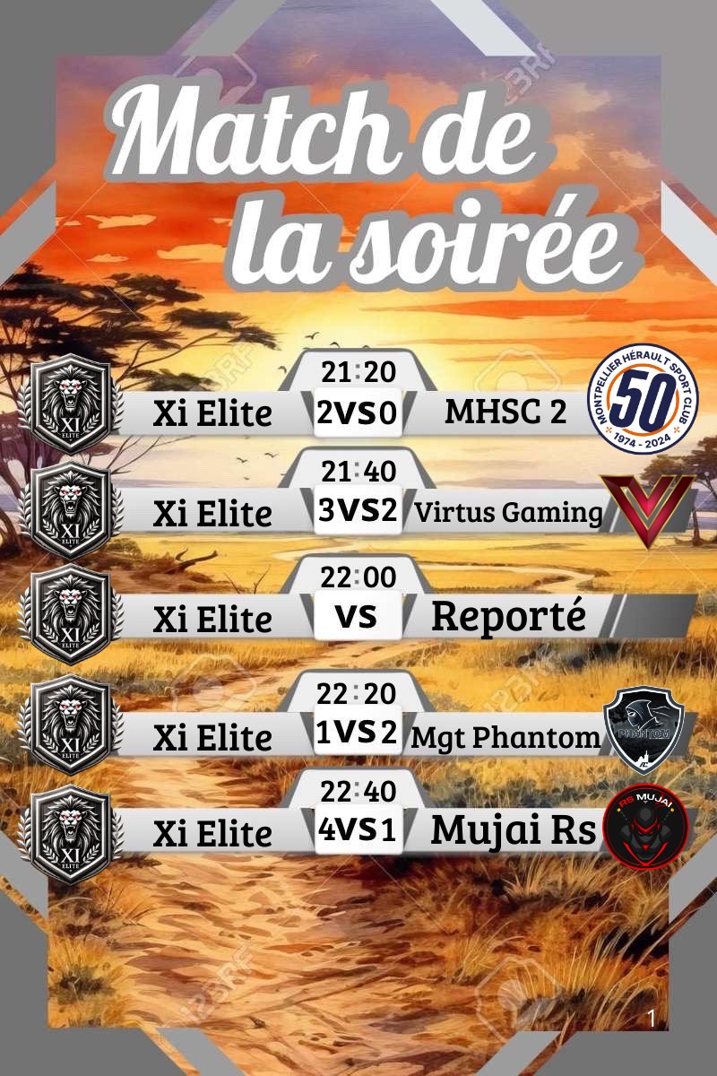<a href="/Dumpty_CP/">Dumpty</a> <a href="/Nessen_Shark/">Nessen Shark</a> 

Voici un résumé de notre 1ère semaine de compétition:

Vpg France L2: 9/12 points
Vpg Belge L1: 6/6 points 
Santa France L2: 6/9

Une première semaine plus que satisfaisante on lâche rien.🥇
