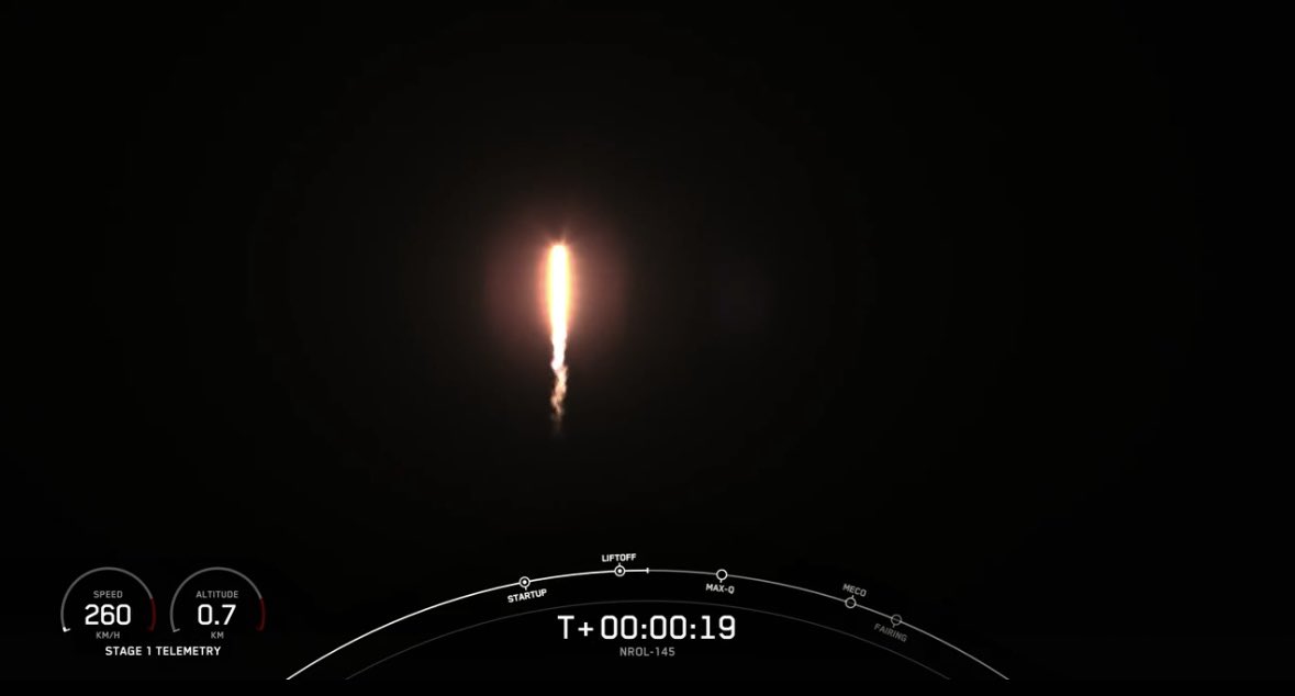 Vandenberg Space Force Base (@sldelta30) on Twitter photo #TeamV Guardians & Airmen, with <a href="/NatReconOfc/">NRO</a> & <a href="/SpaceX/">SpaceX</a>, launched NROL-145 from SLC-4E at 5:29 a.m. PT, April 20โmarking the 18th launch/test at VSFB in 2025! ๐
<a href="/SpaceForceDoD/">United States Space Force</a> | <a href="/USSF_SSC/">Space Systems Command</a>
#welcometospacecountry #gatewaytothefuture #TeamV Guardians & Airmen, with <a href="/NatReconOfc/">NRO</a> & <a href="/SpaceX/">SpaceX</a>, launched NROL-145 from SLC-4E at 5:29 a.m. PT, April 20โmarking the 18th launch/test at VSFB in 2025! ๐
<a href="/SpaceForceDoD/">United States Space Force</a> | <a href="/USSF_SSC/">Space Systems Command</a>
#welcometospacecountry #gatewaytothefuture