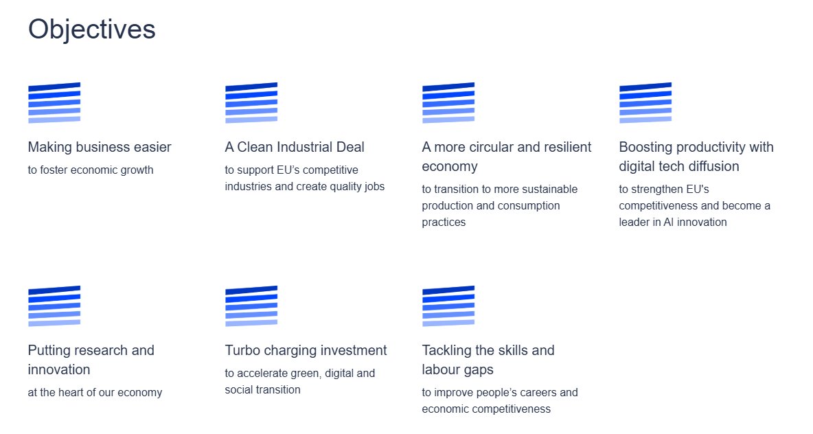 itsolelehmann's tweet photo. • Capital markets fragmentation
• Administrative complexity

Let's break down the 3 pillars of this revolution: https://t.co/kBt8smBb1C