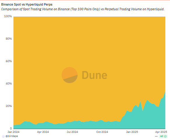 moon tweet media