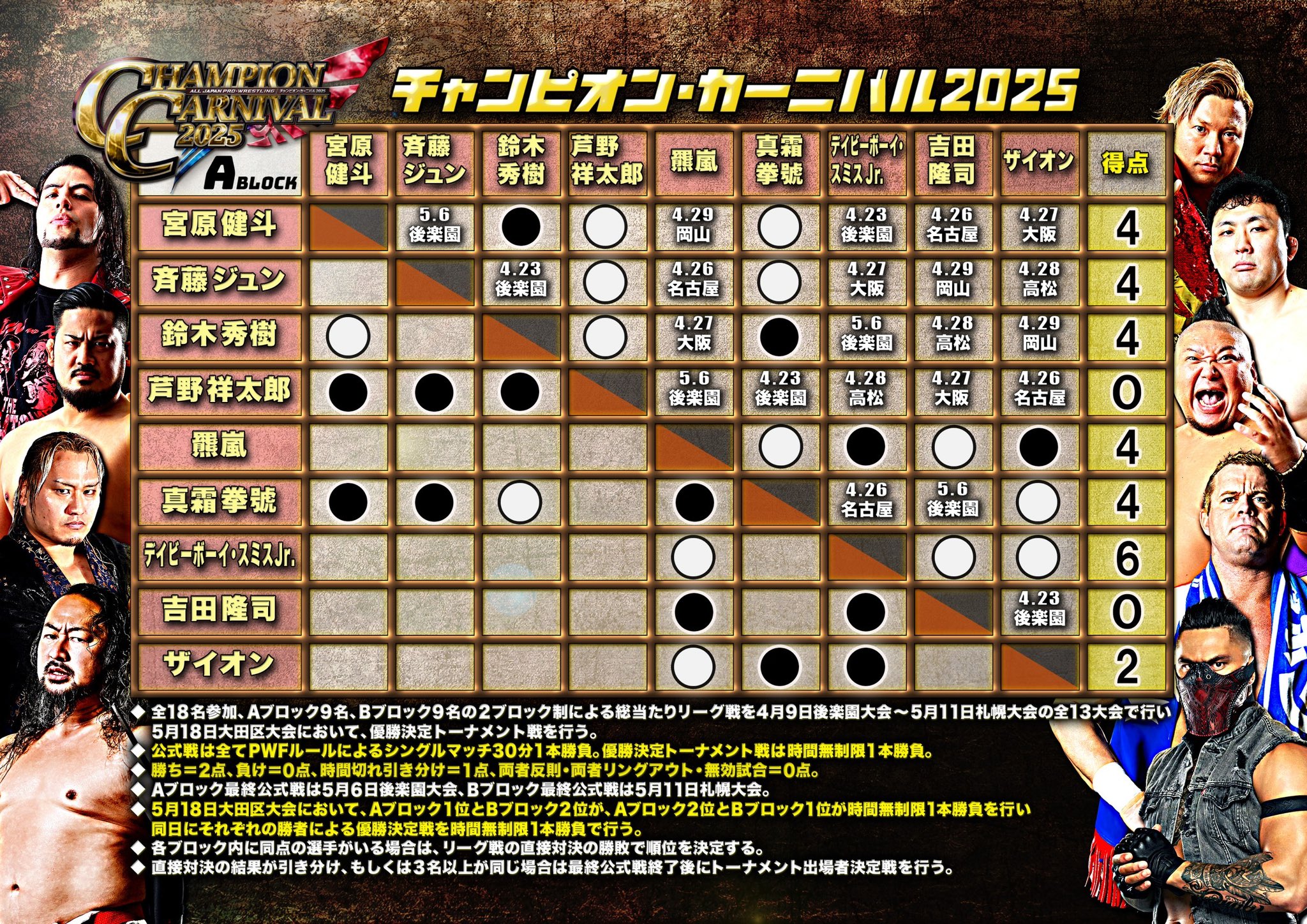 全日本プロレス/alljapan on X: 全日本プロレス/alljapan on X: