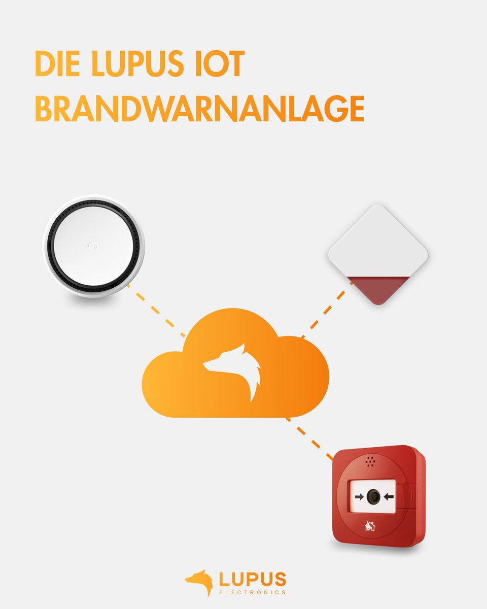 LUPUS-Electronics tweet media