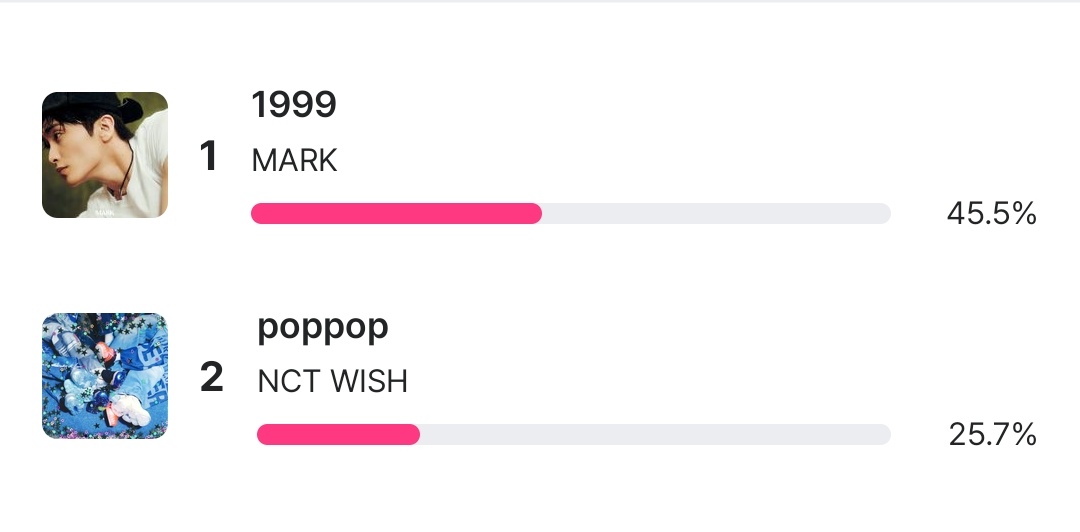 Mark Voting Team tweet media