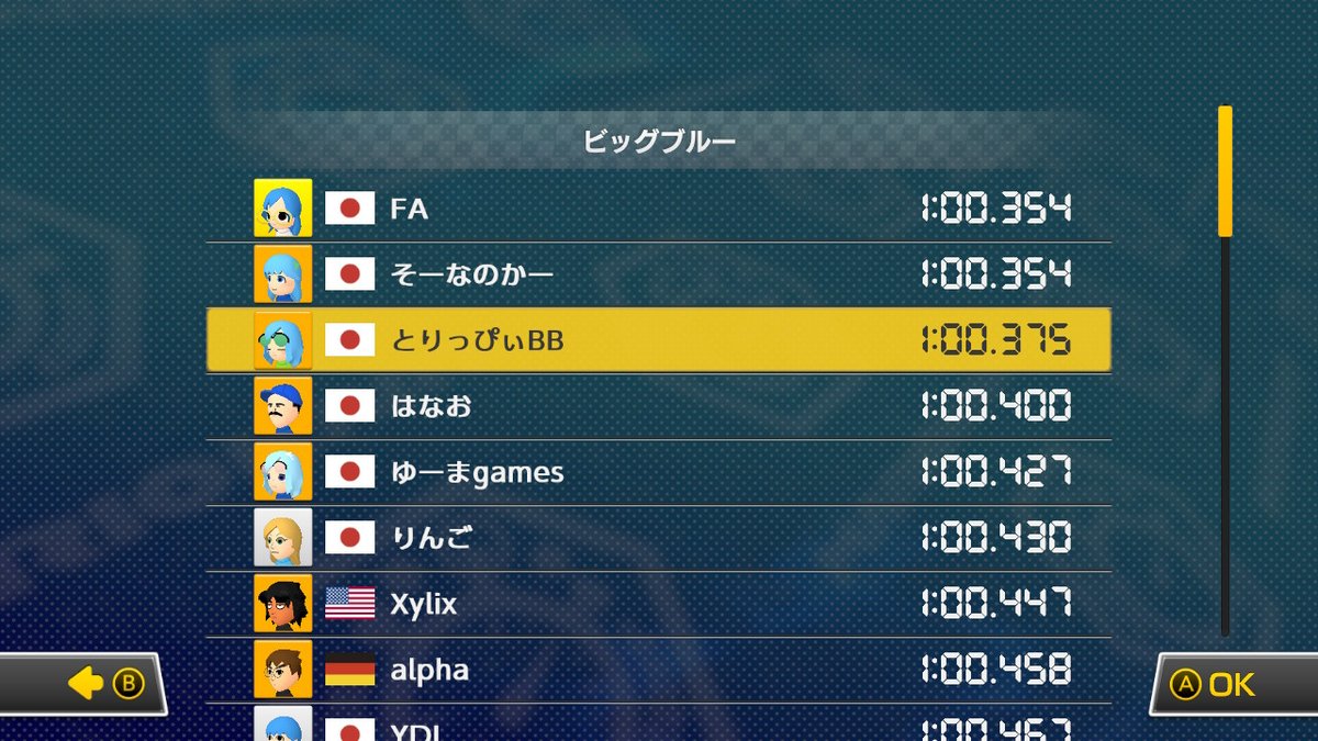 🫂 #MK8DXWR