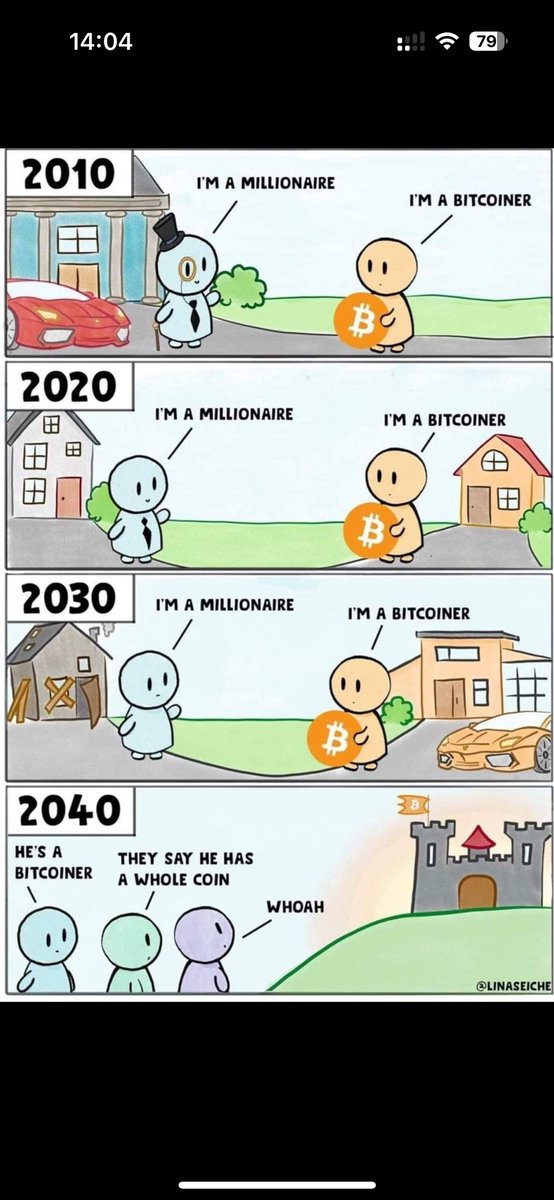 <a href="/saylor/">Michael Saylor</a> Consistency, patience, and conviction are all that's needed. Everything else will happen naturally.