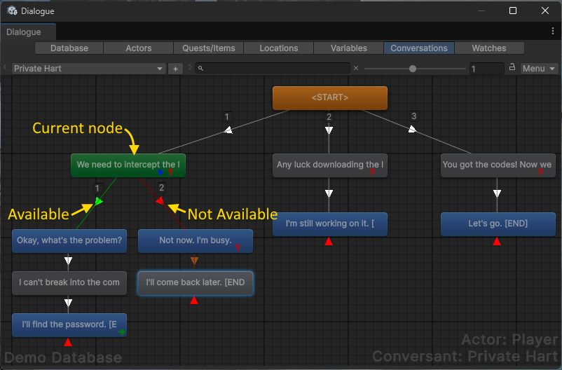 PixelCrushin's tweet image. The Dialogue System for Unity has lots of ways to test/debug dialogue. One is the live runtime node view. I'll cover others over the next few days. The Dialogue System &amp;amp; Quest Machine are 50% off on the #UnityAssetStore.
u3d.as/5C5
#unity #unity3d #AssetStore