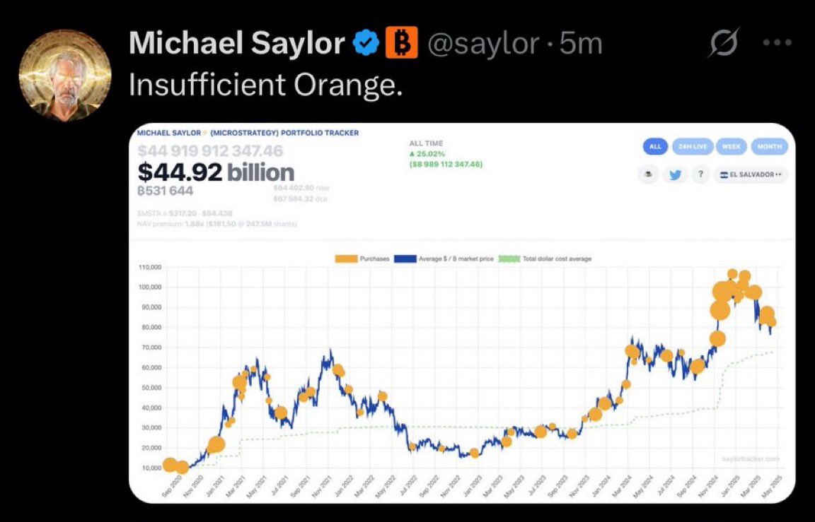 Ash Crypto tweet media