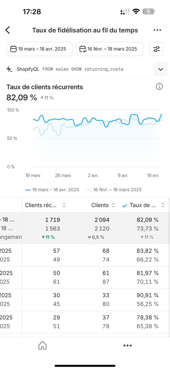 Fabien Dumas tweet media