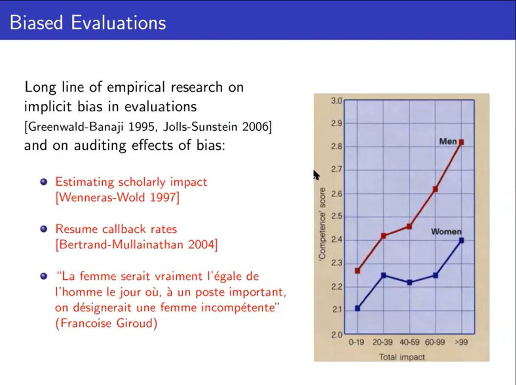 Robust findings from [Wenneras-Wold]: In ERC grant reviews, women needed much higher "impact" to get the same "competence" score as men. With equal achievements, men were consistently rated as more competent. (taken from a talk by Jon Kleinberg)
