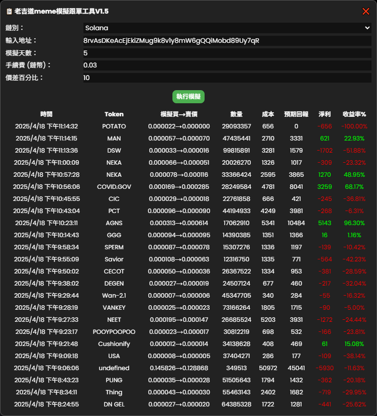 EasonChou tweet media