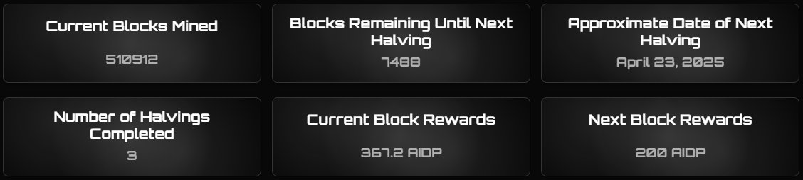 AI-DePIN tweet media