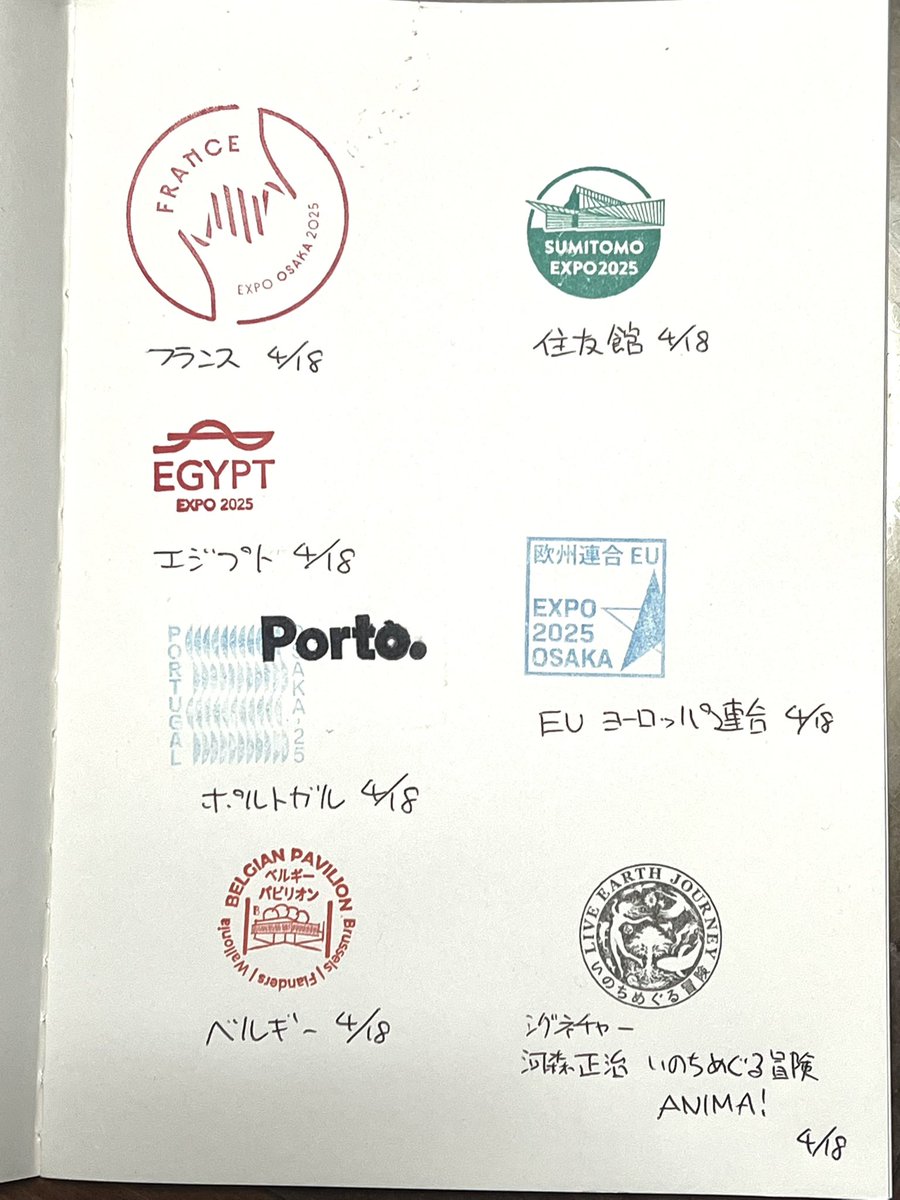 今日も万博で買いましたな〜。💦 ベルギーのクッキーとピンバッジ2個と