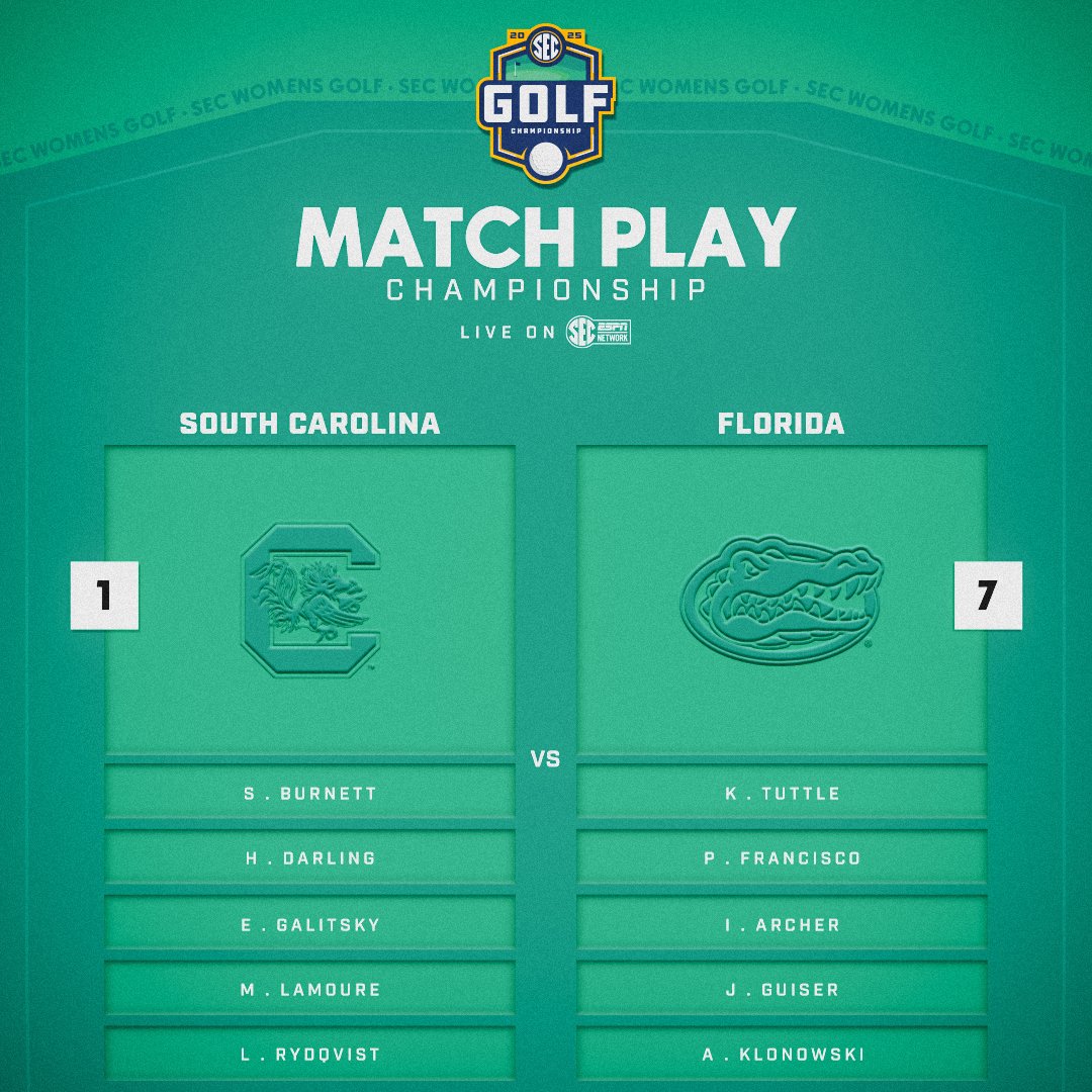 Southeastern Conference (@sec) on Twitter photo Everyone is on the course & we're fully underway!
⛳️ No. 1 <a href="/GamecockWGolf/">Gamecock Women's Golf</a> vs. No. 7 <a href="/GatorsGolf/">Gators Golf</a>
Follow along 📊: secsports.social/wgstats25
#SECGolf x #SECChampionship Everyone is on the course & we're fully underway!
⛳️ No. 1 <a href="/GamecockWGolf/">Gamecock Women's Golf</a> vs. No. 7 <a href="/GatorsGolf/">Gators Golf</a>
Follow along 📊: secsports.social/wgstats25
#SECGolf x #SECChampionship