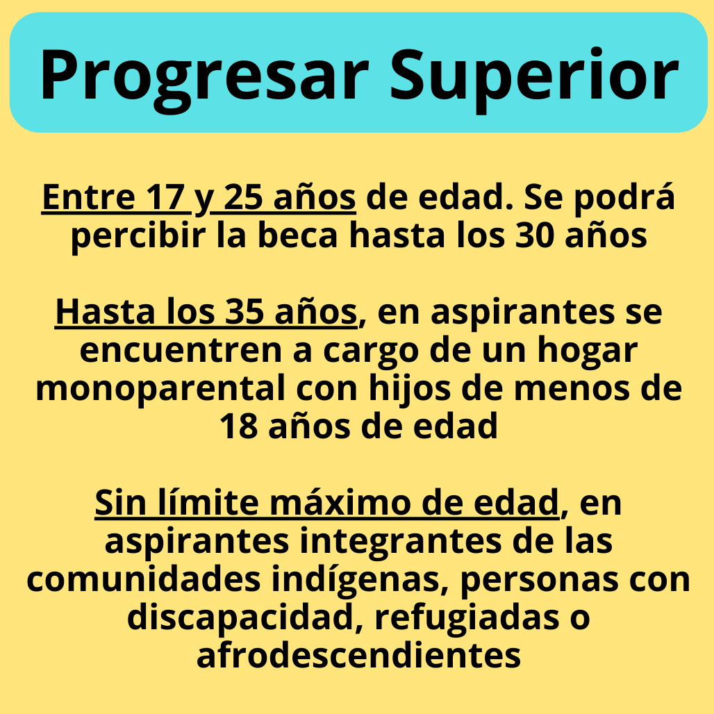 InfoSocialArge's tweet photo. 📌 El requisito de EDAD en las Becas PROGRESAR Superior, Enfermería y de Trabajo
https://t.co/KJd8dsEjaD

#Becas #Progresar #BecasProgresar 
#NovedadesSocialesyDeAnses 
#infosocialargentina 
#ProgresarEnfermería 
#progresarsuperior 
#progresartrabajo https://t.co/ahSOu51QiU