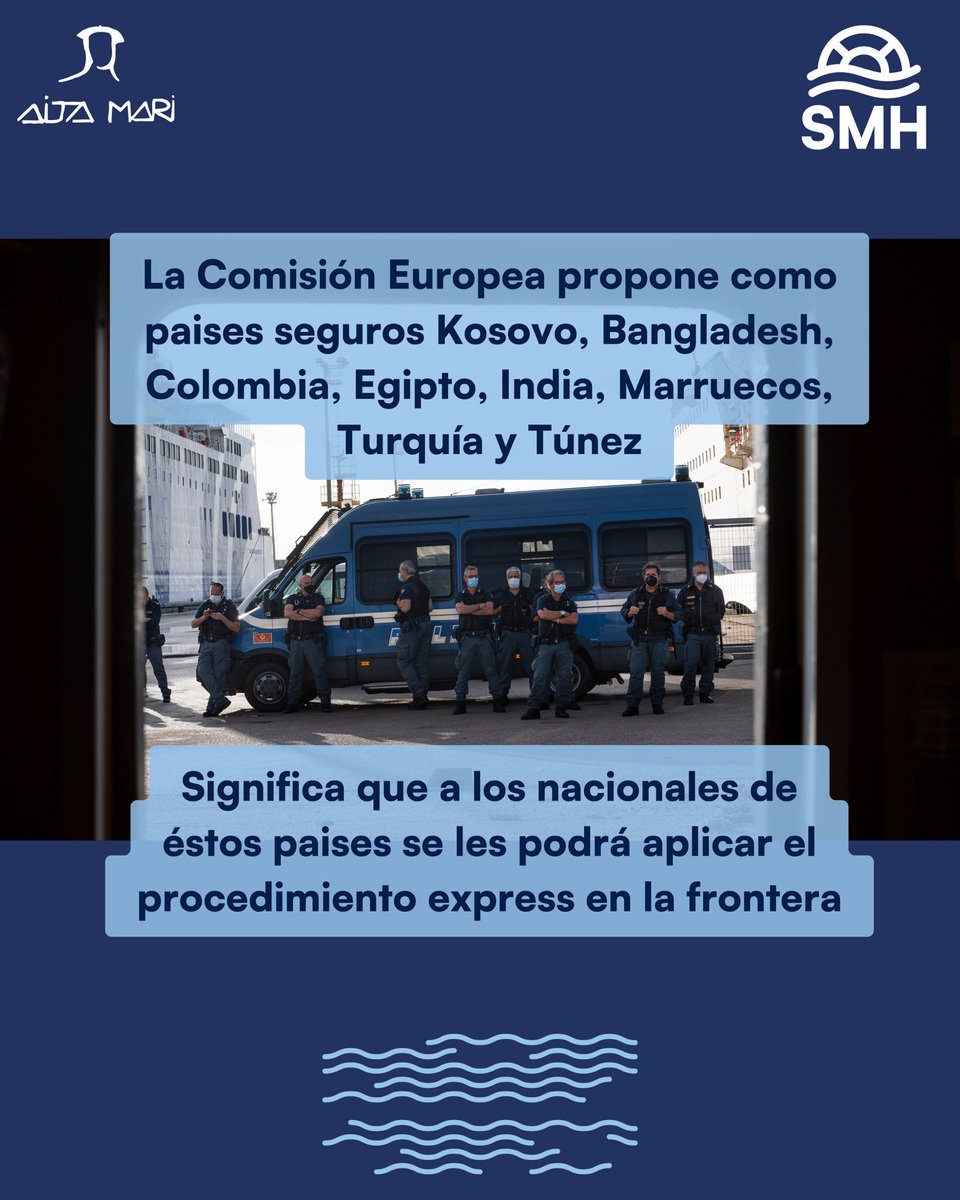 maydayterraneo's tweet photo. 🔴 La Comisión Europea quiere considerar “seguros” a países como Colombia, Marruecos o Turquía para acelerar devoluciones.

❌ Sin estudio individual.
❌ Ignorando violaciones de DDHH.
❌ Sin garantías.

📢 Devolver no es proteger.
📢 Europa no puede cerrar los ojos. https://t.co/4ilEMz7e23