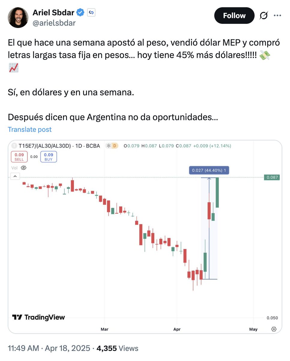 Se gana mucho dinero cuando SABÉS EXACTAMENTE lo que va a pasar.
¡Qué lindo sería SABER EXACTAMENTE lo que va a pasar!
¿Cuál será el mecanismo mágico "interior" por el que uno puede terminar SABIENDO EXACTAMENTE lo que va a pasar?
