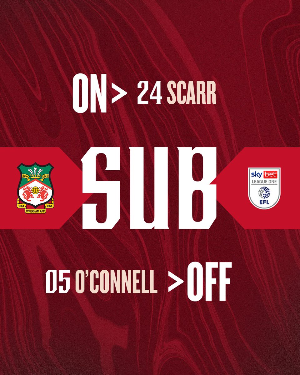 Wrexham AFC tweet media