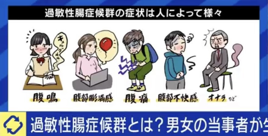 本日4/19は  #世界IBSデー 。

IBS（過敏性腸症候群）は、日本人の約10人に1人が抱える身近な疾患です。
主に腹痛や下痢、便秘といった症状が続き、QOL(生活の質)を大きく下げてしまいます。その影響は不登校や休職等にまで及び、社会で大きな損失を生んでいます。

#WorldIBSDay2025
#過敏性腸症候群
