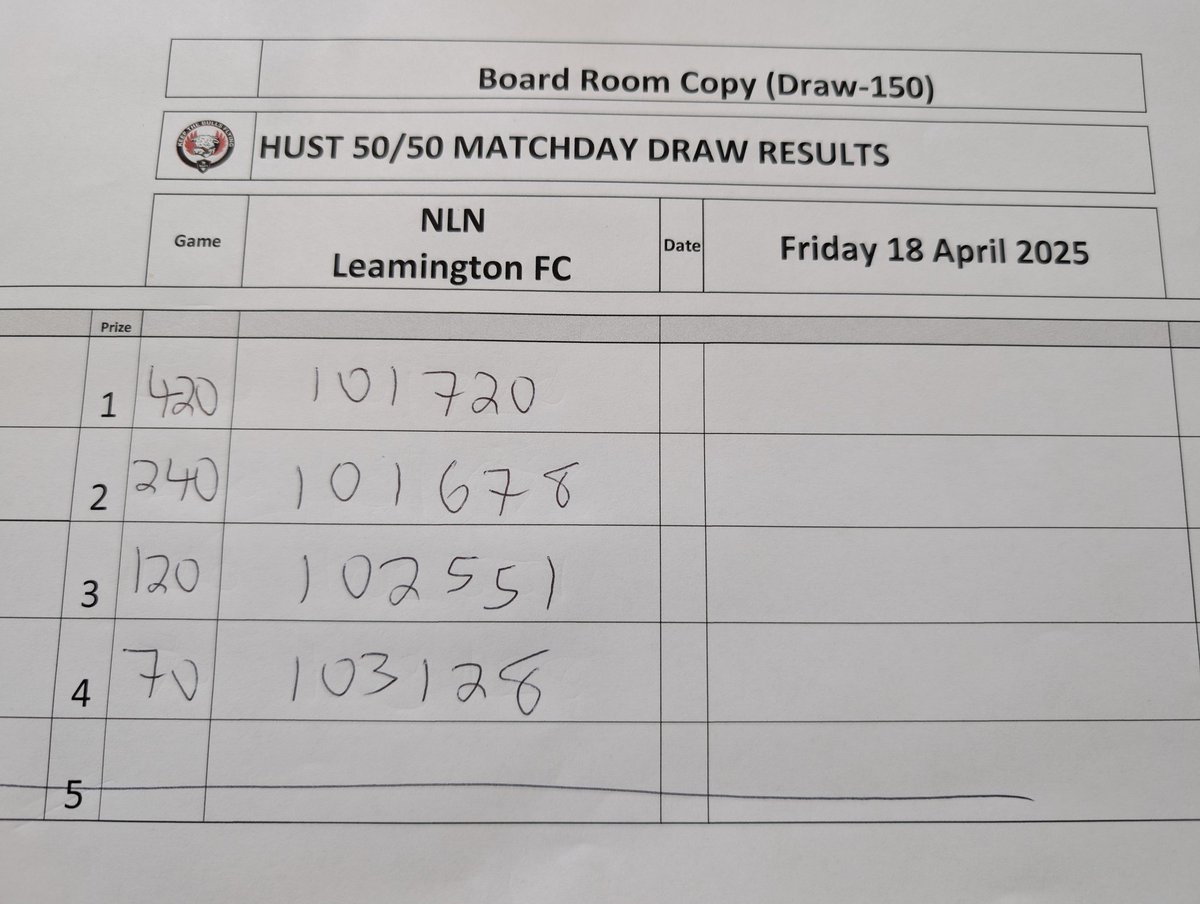 Today's 50/50 Matchday Draw Winning Numbers... 

#AreYouAWinner