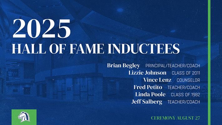 Millard North HS (@millardnorthhs) on Twitter photo Congratulations to the newest members of the <a href="/MillardNorthHS/">Millard North HS</a> Hall of Fame! Mark your calendars for August 27th for the induction ceremony. <a href="/MNHSActivities/">MNHS Activities</a> <a href="/MillardPS/">Millard Public Schools</a> Congratulations to the newest members of the <a href="/MillardNorthHS/">Millard North HS</a> Hall of Fame! Mark your calendars for August 27th for the induction ceremony. <a href="/MNHSActivities/">MNHS Activities</a> <a href="/MillardPS/">Millard Public Schools</a>