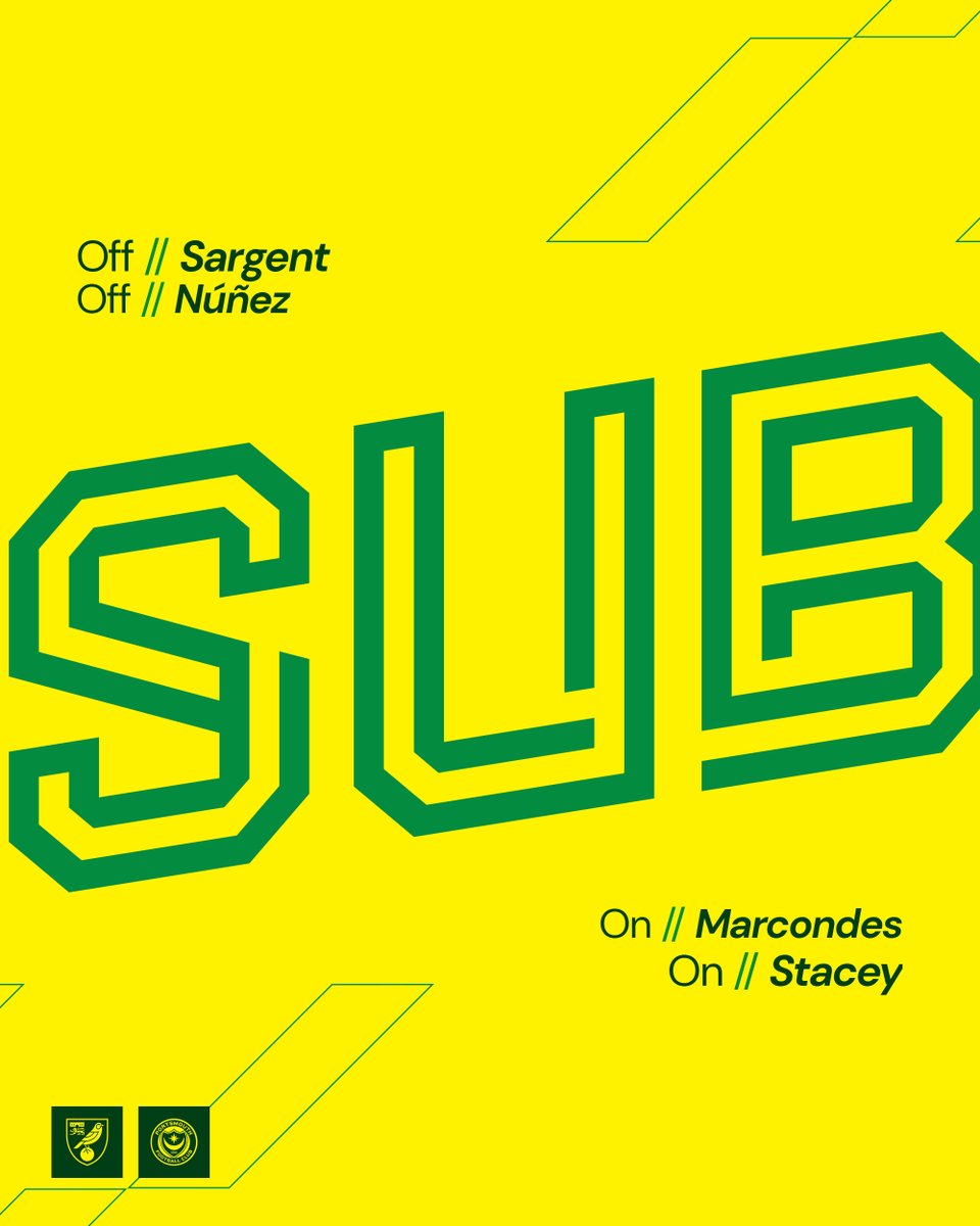 Norwich City FC tweet media