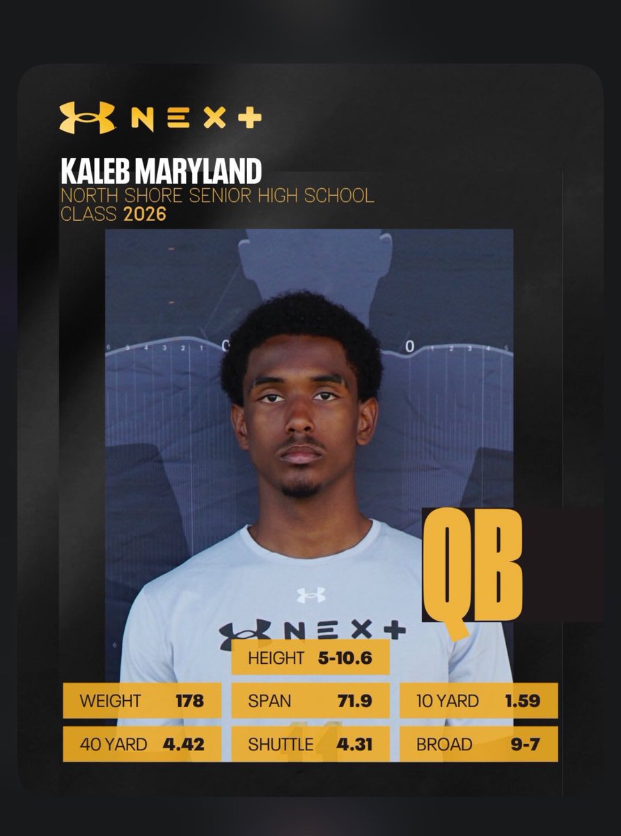 Kaleb Maryland (@kmaryland2026) on Twitter photo <a href="/CraigHaubert/">Craig Haubert</a> <a href="/DemetricDWarren/">Demetric D. Warren</a> <a href="/TomLuginbill/">Tom Luginbill 🇺🇸 🏈</a> <a href="/TheUCReport/">Billy Tucker</a> #UANext <a href="/QBHitList/">QBHitList.com</a> <a href="/samspiegs/">Sam Spiegelman</a> <a href="/ChadSimmons_/">ChadSimmons</a>
<a href="/On3Recruits/">On3 Recruits</a> <a href="/Rivals/">Rivals</a>
<a href="/247recruiting/">247Sports Recruiting</a> <a href="/GunslingerBuzz/">Gunslinger Buzz - College Football QB News</a> <a href="/TXTopTalent/">TX TOP TALENT</a> <a href="/Perroni247/">Brian Perroni</a> <a href="/RivalsWardlaw/">Lee Wardlaw</a>
<a href="/TFloss32/">Todd Glawson</a> <a href="/PeteNakos_/">Pete Nakos</a> <a href="/HankSouth247/">Hank South</a>
<a href="/adamgorney/">Adam Gorney</a>
<a href="/dctf/">Dave Campbell's — TexasFootball.com</a> <a href="/BDammone/">Along The Wire</a> <a href="/SEC/">Southeastern Conference</a> <a href="/B1Gfootball/">Big Ten Football</a> <a href="/CraigHaubert/">Craig Haubert</a> <a href="/DemetricDWarren/">Demetric D. Warren</a> <a href="/TomLuginbill/">Tom Luginbill 🇺🇸 🏈</a> <a href="/TheUCReport/">Billy Tucker</a> #UANext <a href="/QBHitList/">QBHitList.com</a> <a href="/samspiegs/">Sam Spiegelman</a> <a href="/ChadSimmons_/">ChadSimmons</a>
<a href="/On3Recruits/">On3 Recruits</a> <a href="/Rivals/">Rivals</a>
<a href="/247recruiting/">247Sports Recruiting</a> <a href="/GunslingerBuzz/">Gunslinger Buzz - College Football QB News</a> <a href="/TXTopTalent/">TX TOP TALENT</a> <a href="/Perroni247/">Brian Perroni</a> <a href="/RivalsWardlaw/">Lee Wardlaw</a>
<a href="/TFloss32/">Todd Glawson</a> <a href="/PeteNakos_/">Pete Nakos</a> <a href="/HankSouth247/">Hank South</a>
<a href="/adamgorney/">Adam Gorney</a>
<a href="/dctf/">Dave Campbell's — TexasFootball.com</a> <a href="/BDammone/">Along The Wire</a> <a href="/SEC/">Southeastern Conference</a> <a href="/B1Gfootball/">Big Ten Football</a>