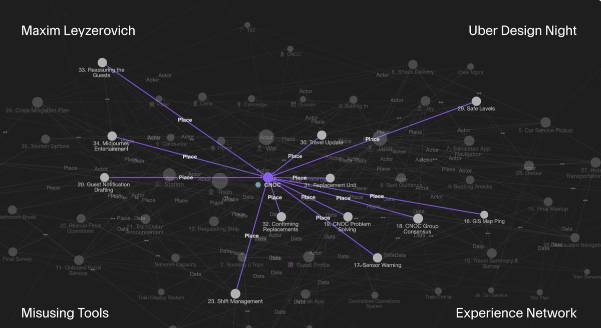 Maxim Leyzerovich tweet media