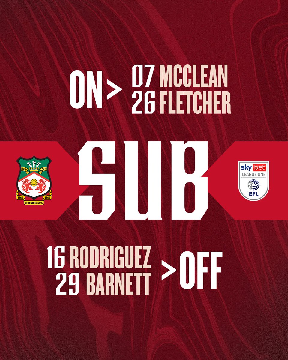 Wrexham AFC tweet media