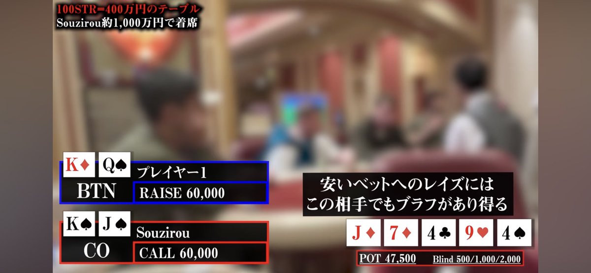 xには諦めるけどブロックベットにはたぎる相手とかどうやって見極めればええんや...
すごすぎる...