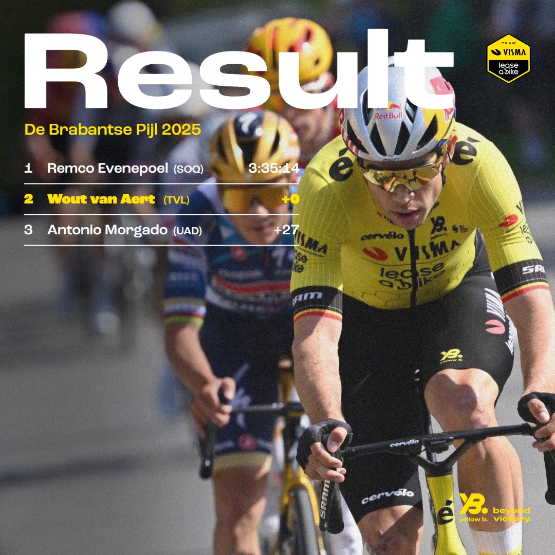 Team Visma | Lease a Bike tweet media