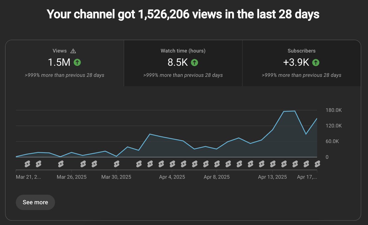 Vicente Figueroa tweet media