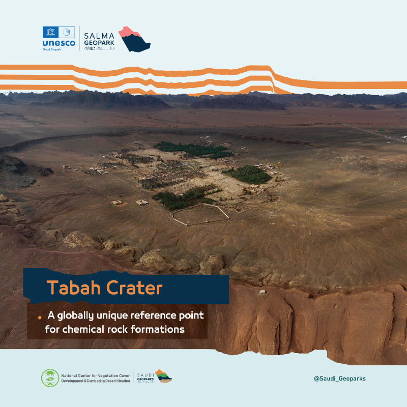 Saudi_Geoparks's tweet photo. Uncover the key landmarks of #SalmaGeopark, a remarkable landscape featuring natural sites of exceptional geological significance, providing deep insight into Earth's ancient history.

#SaudiGeoparks