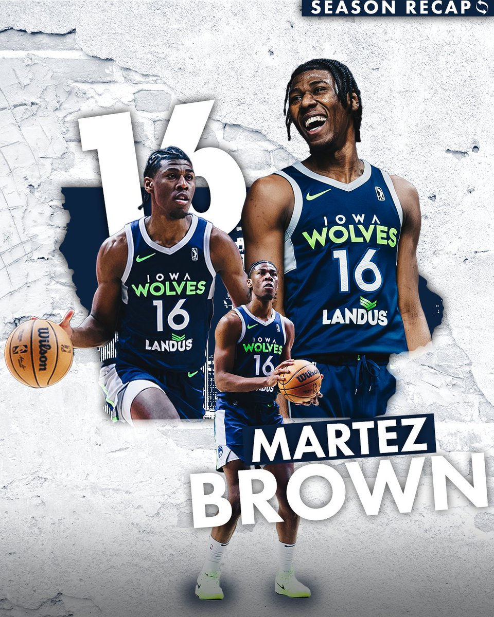 Iowa Wolves tweet media