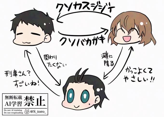 妄想 